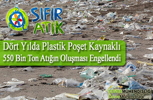 plastik poset kaynakli atik olusumu engellendi