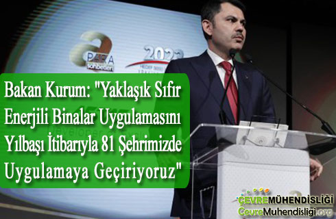 sifir enerjili binalar