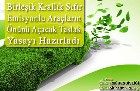birlesik kralliktan sifir emisyonlu araclar icin yasa