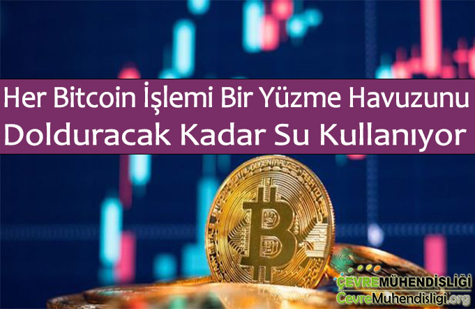 bitcoin sunuculari cevresel sorunlari
