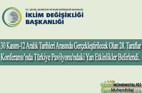 cop28 turkiye pavilyonu etkinlik