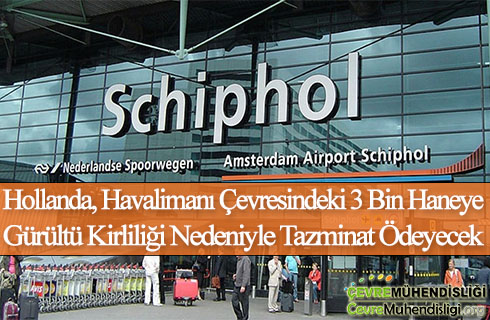 havalimani gurultu kirliligi