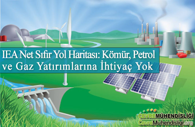 iea net sifir yol haritasi