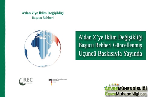 iklim degisikligi basucu rehberi