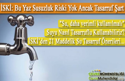 iski su tasarrufu sart