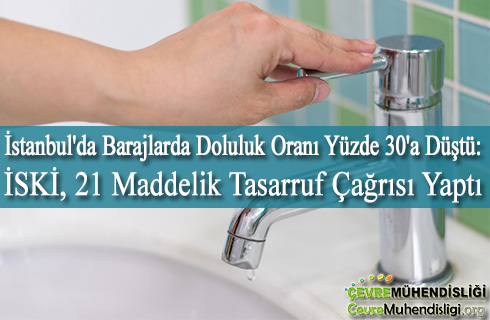 iskiden tasarruf cagrisi