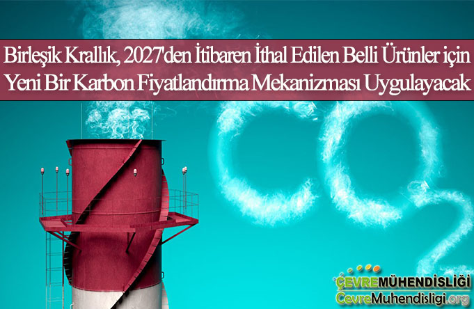 ithal edilen urunler icin yeni karbon fiyatlandirma mekanizmasi