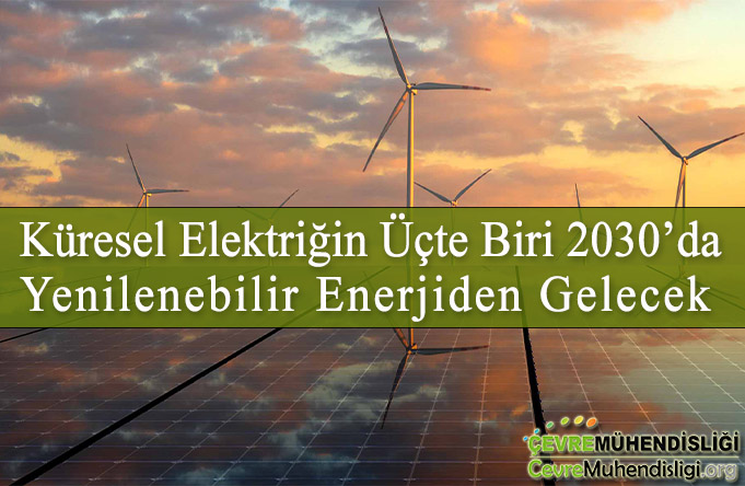 kuresel elektrikte yenilenebilir enerji