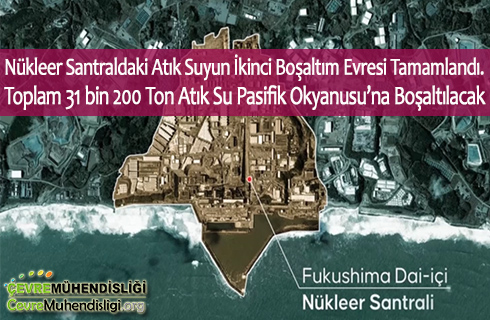 nukleer atiksu bosaltimi ikinci evre