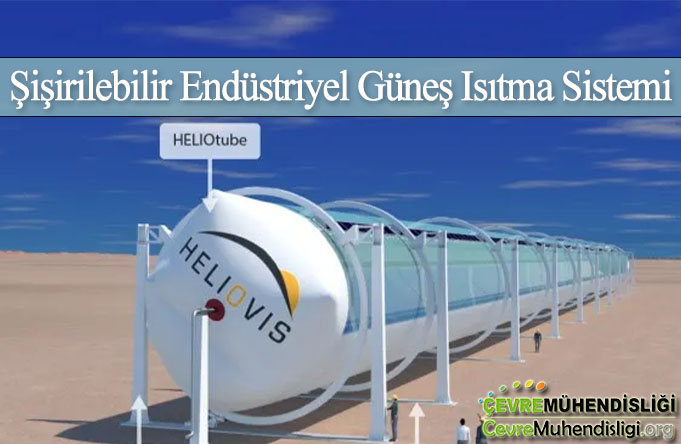 sisirilebilir gunes isitma sistemi