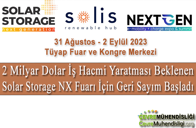 solar storage nx fuari