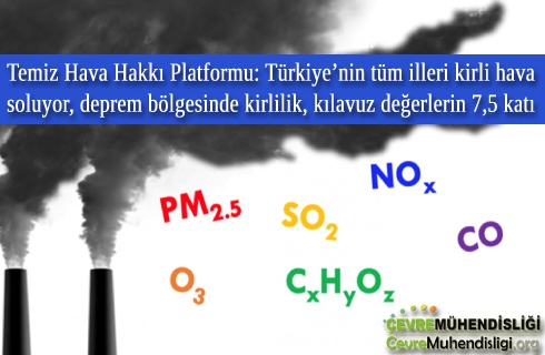 thhp hava kalitesi raporu