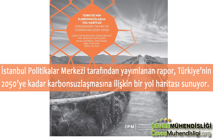 turkiyenin karbonsuzlasma yol haritasi