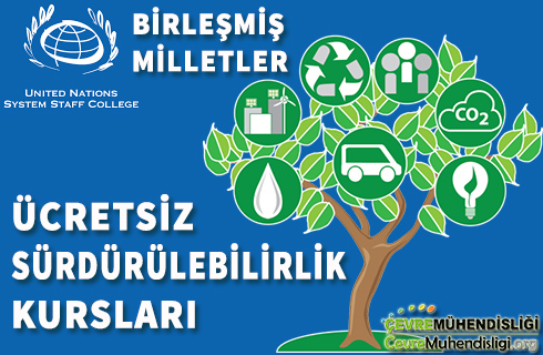 ucretsiz surdurulebilirlik kurslari