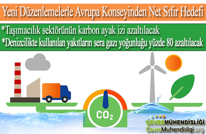 yeni duzenlemelerle net sifir