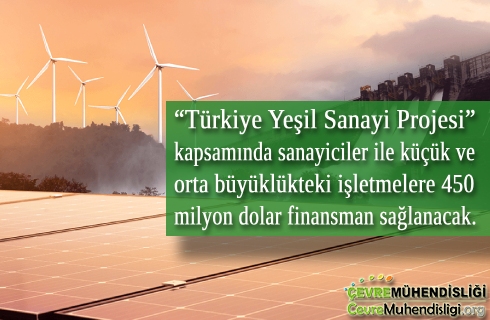 yenilenebilir enerji yatirimlari