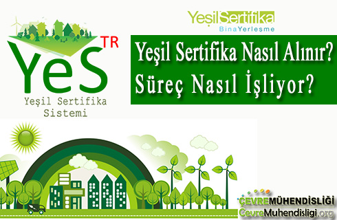 Yeşil Sertifika Nasıl Alınır, Süreç Nasıl İşliyor