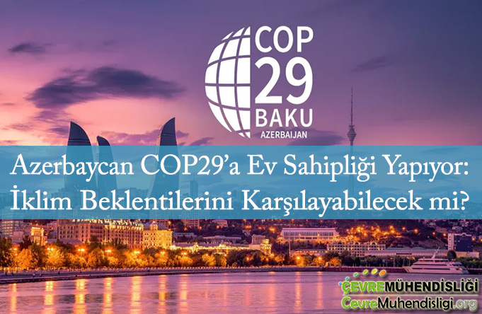 cop 29 baku
