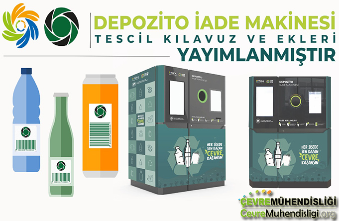depozito iade makinesi tescil kilavuzu