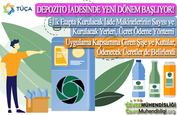 depozito iade sistemi uygulamasi hakkinda