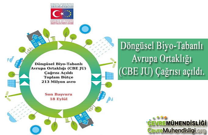 dongusel biyo tabanli ortaklik