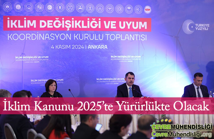 iklim kanunu 2025