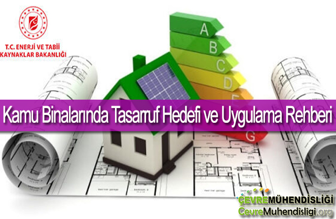 kamu binalarinda tasarruf hedefi ve uygulama rehberi