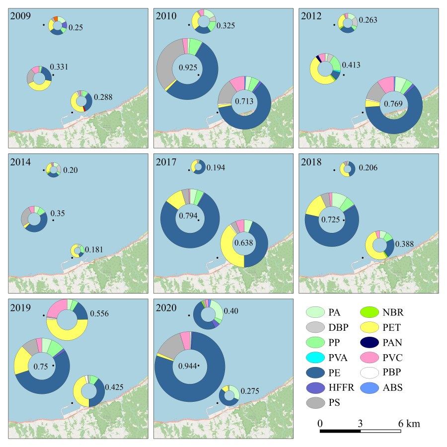 karadeniz mikroplastik 1
