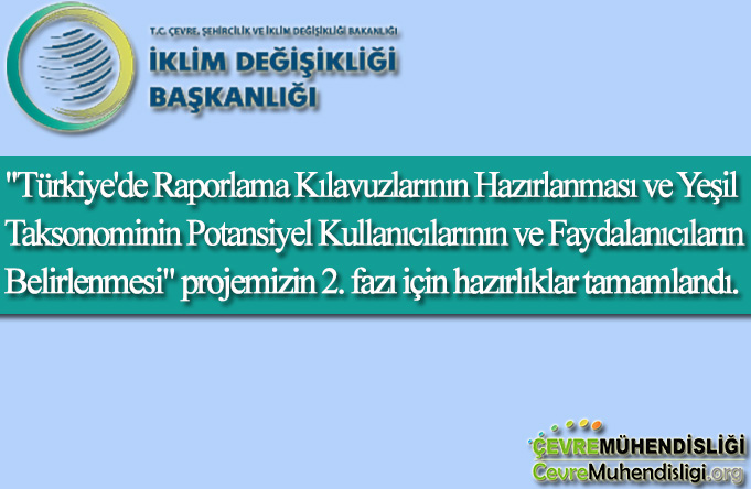 raporlama kilavuzlarinin hazirlanmasi