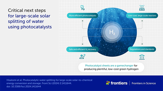 surdurulebilir enerji cozumu 1