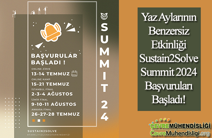 sustain2solve summit 2024