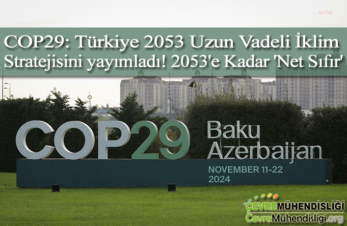 turkiye 2053 uzun vadeli iklim stratejisi