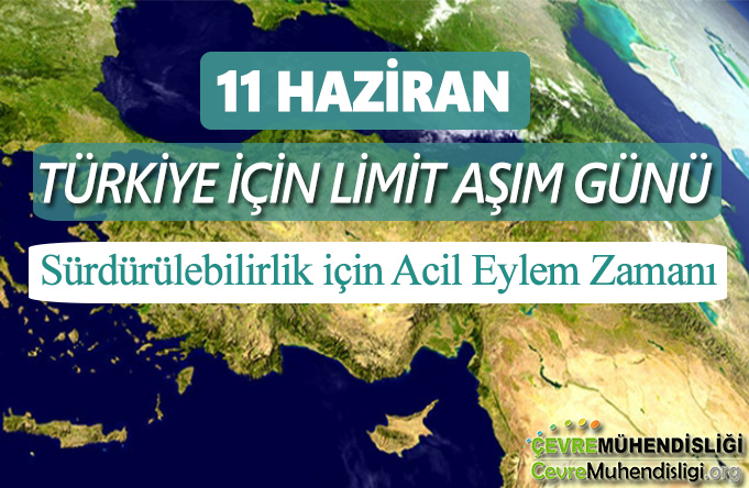 turkiye limit asim gunu