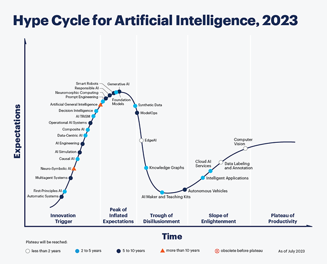 yapay zeka iklim icin felaket olabilir 1