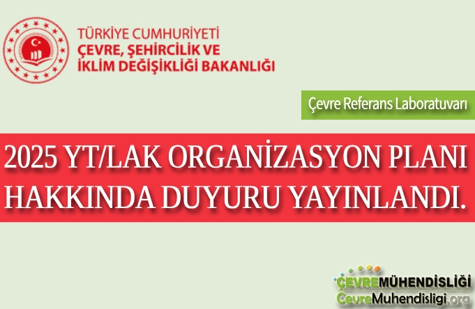 2025 yt lak organizasyon