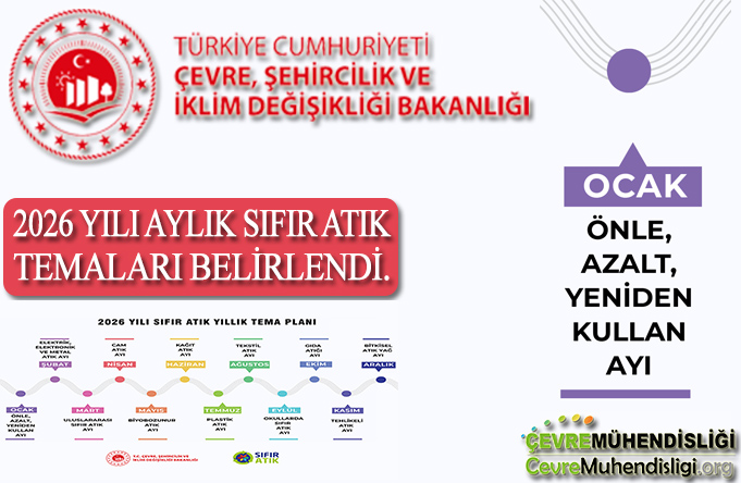 2026 yili aylik sifir atik temalari