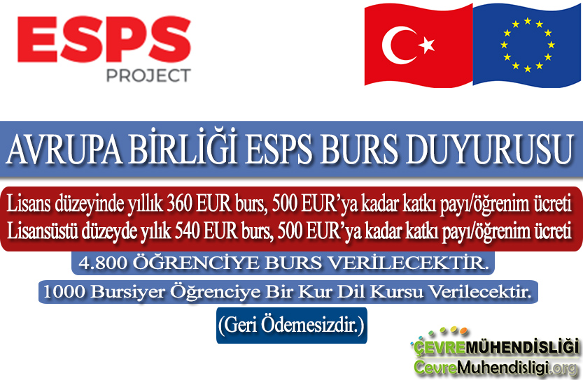 ab burs duyurusu 2025