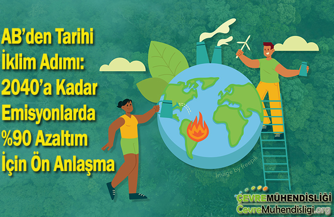 ab den tarihi iklim adimi