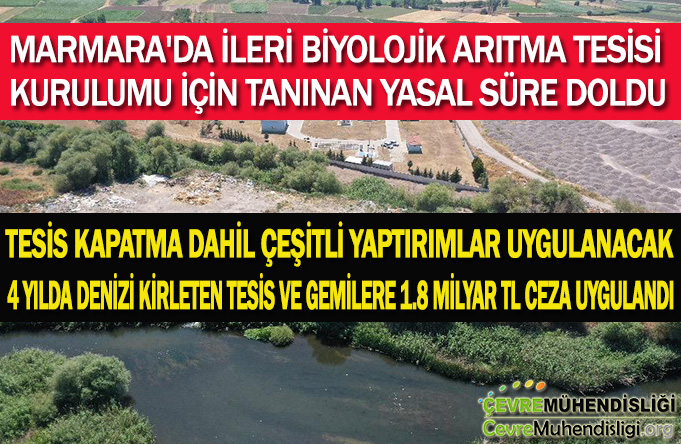 belediyelere taninan ileri biyolojik aritma tesislerine gecis takvimi sona erdi