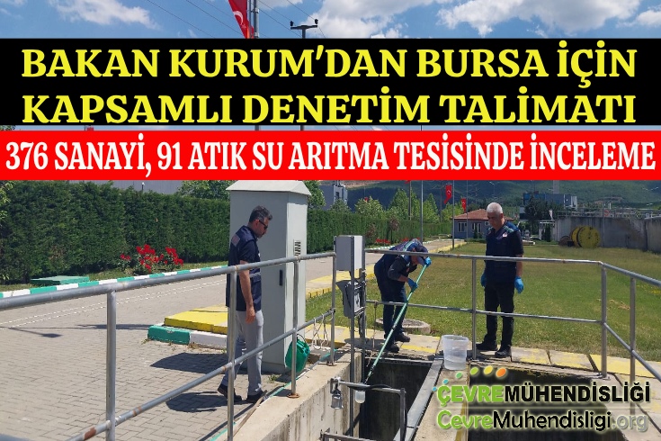 bursa icin kapsamli denetim