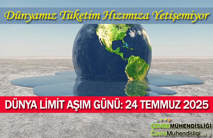 dunya limit asim gunu 2025