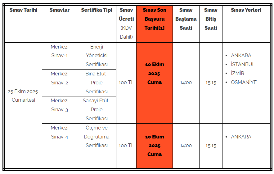 enerji yoneticisi takvim