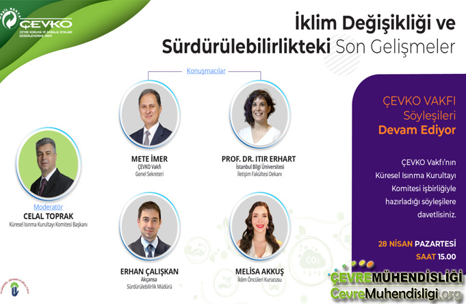 iklim degisikligi ve surdurulebilirlikteki son gelismeler 28 nisan 2025