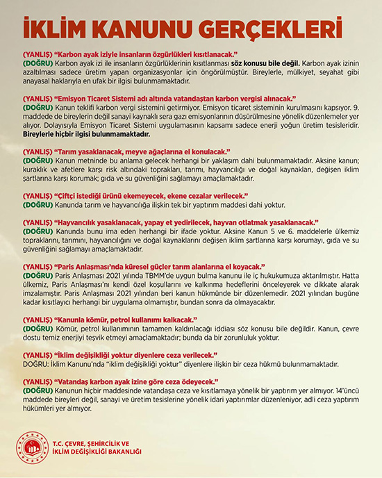 iklim kanunu gercekleri