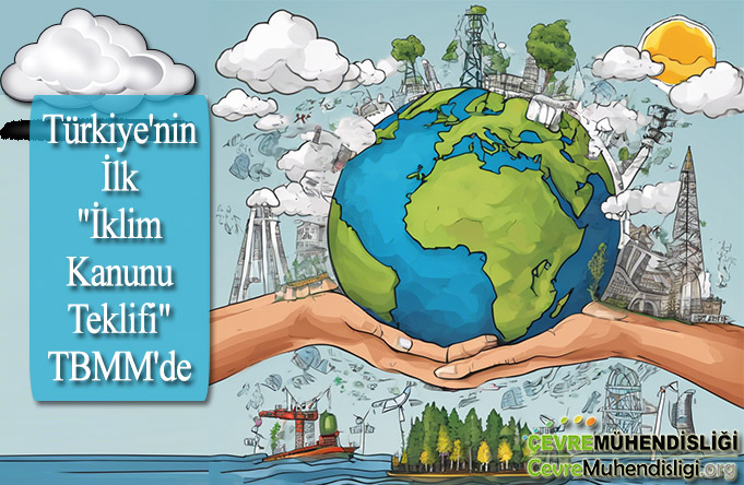 iklim kanunu teklifi tbmm de