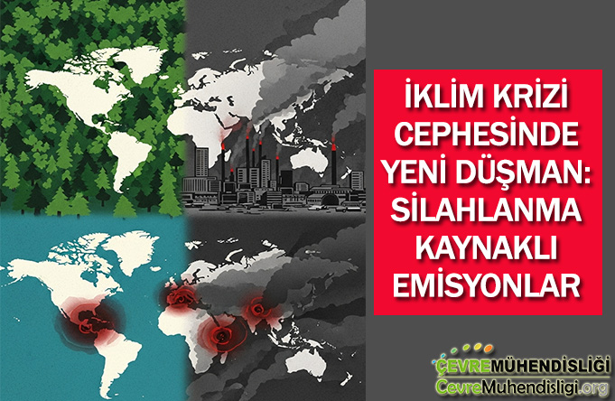iklim krizi cephesinde yeni dusman