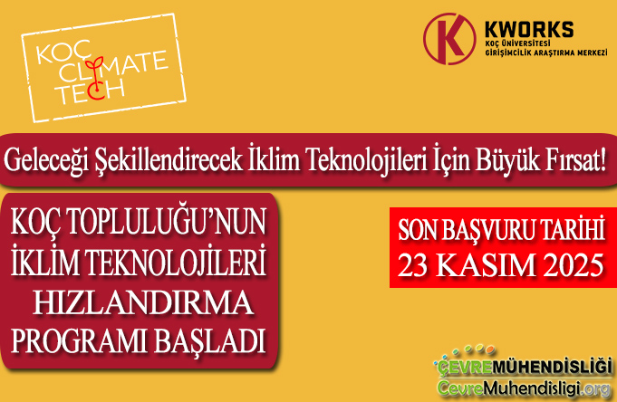 iklim teknolojileri hizlandirma programi