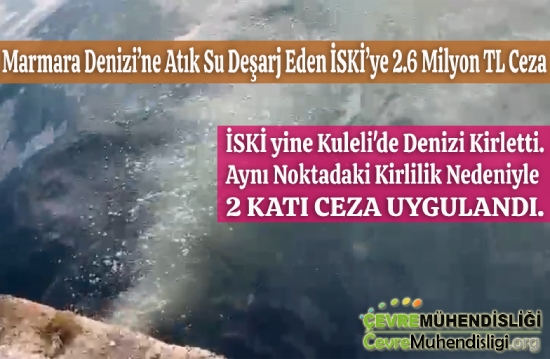 iski ayni kirlilik 2 kat ceza