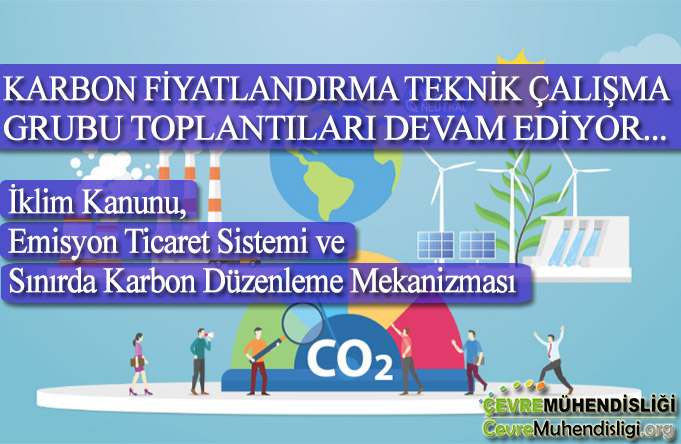karbon fiyatlandirma teknik calisma