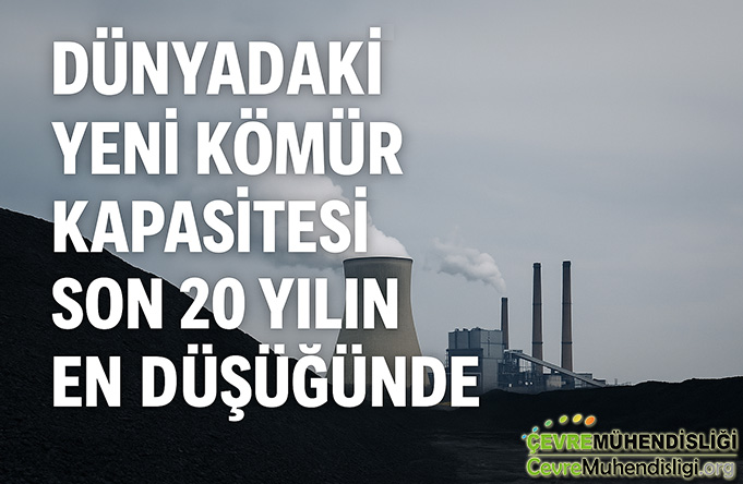 komurde tarihi gerileme